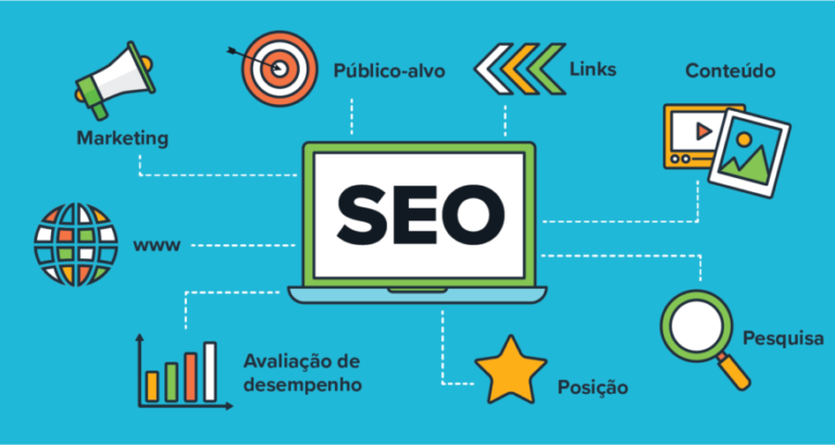 Segredos do SEO: Técnicas avançadas para melhorar a visibilidade do seu site.