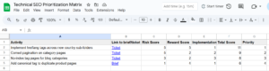 Como você prioriza as correções técnicas de SEO?